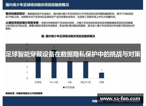 足球智能穿戴设备在数据隐私保护中的挑战与对策